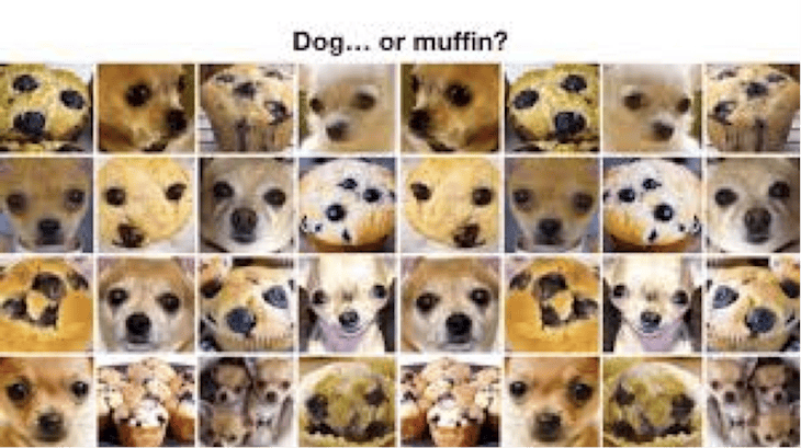 What is Computer Vision – Post 6: Artificial Intelligence B